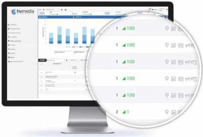 HV Media Marketing Dashboard 1